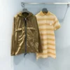 PRADA Coats & Jackets Nylon S-L D00202605270673159