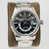 ROLEX GMT Master Automatic (Black Dial) 42mm A600202606040259519